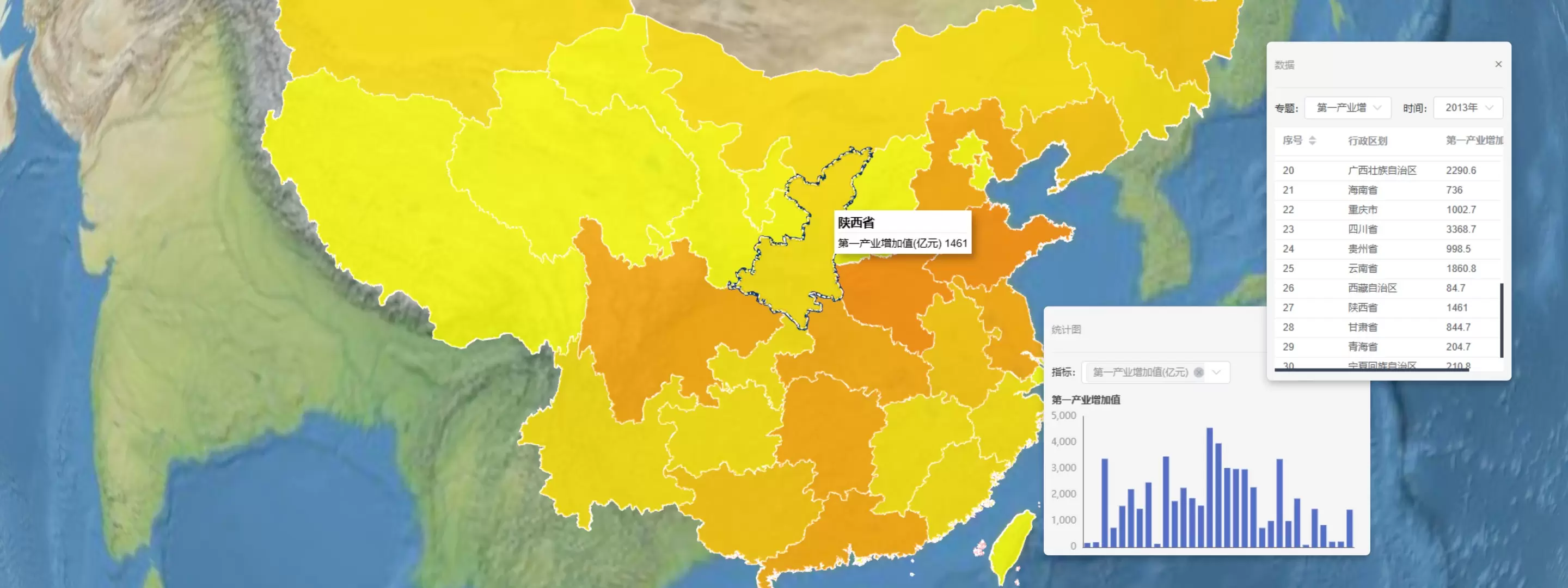 专题图