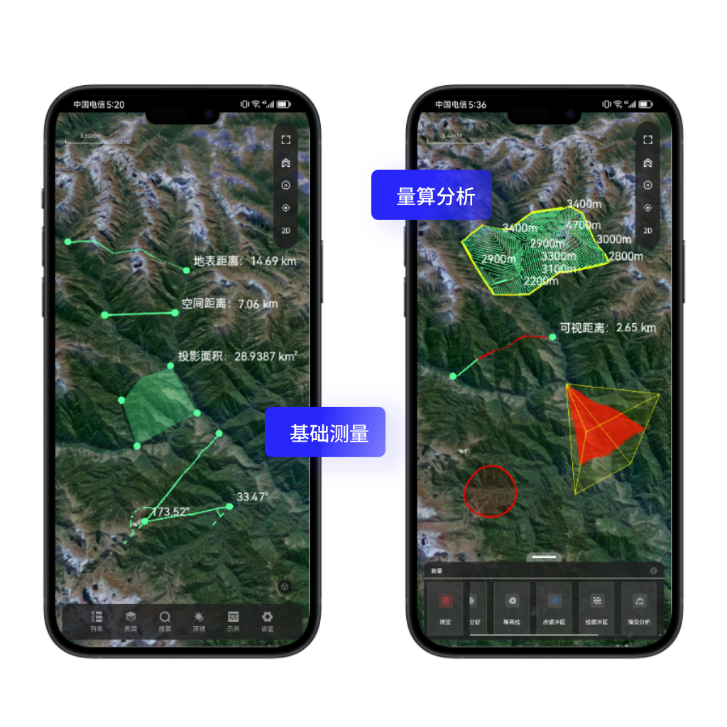 空间量算分析