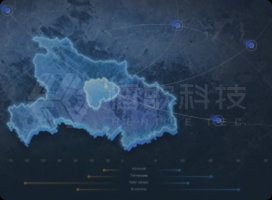 数据可视化